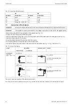 Preview for 46 page of Flexim FLUXUS G800 User Manual