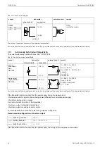 Preview for 48 page of Flexim FLUXUS G800 User Manual