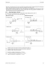 Preview for 69 page of Flexim FLUXUS G800 User Manual