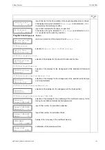 Preview for 141 page of Flexim FLUXUS G800 User Manual