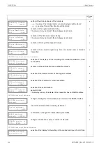 Preview for 146 page of Flexim FLUXUS G800 User Manual