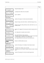 Preview for 147 page of Flexim FLUXUS G800 User Manual