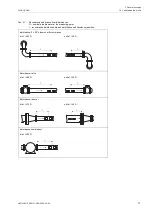 Предварительный просмотр 17 страницы Flexim FLUXUS G801 Operating Instruction