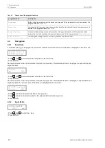 Предварительный просмотр 22 страницы Flexim FLUXUS G801 Operating Instruction