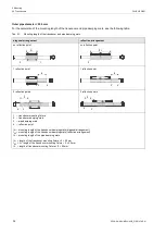 Предварительный просмотр 34 страницы Flexim FLUXUS G801 Operating Instruction