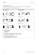 Предварительный просмотр 36 страницы Flexim FLUXUS G801 Operating Instruction