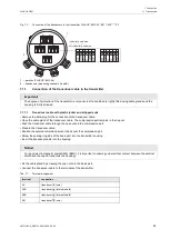 Предварительный просмотр 59 страницы Flexim FLUXUS G801 Operating Instruction