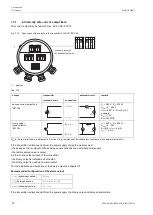 Предварительный просмотр 74 страницы Flexim FLUXUS G801 Operating Instruction