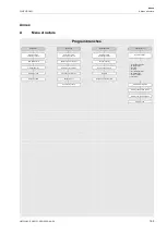 Предварительный просмотр 163 страницы Flexim FLUXUS G801 Operating Instruction