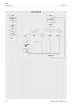 Предварительный просмотр 170 страницы Flexim FLUXUS G801 Operating Instruction