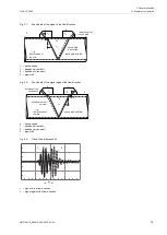 Preview for 13 page of Flexim FLUXUS G809 Operating Instruction