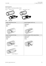 Preview for 15 page of Flexim FLUXUS G809 Operating Instruction