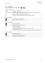 Preview for 23 page of Flexim FLUXUS G809 Operating Instruction