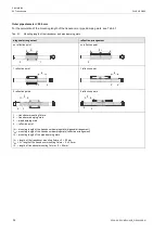 Preview for 34 page of Flexim FLUXUS G809 Operating Instruction