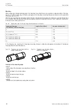 Preview for 40 page of Flexim FLUXUS G809 Operating Instruction