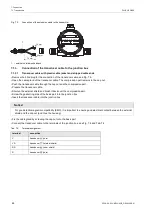 Preview for 66 page of Flexim FLUXUS G809 Operating Instruction