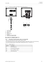 Preview for 71 page of Flexim FLUXUS G809 Operating Instruction