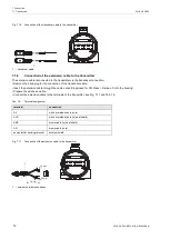 Preview for 72 page of Flexim FLUXUS G809 Operating Instruction