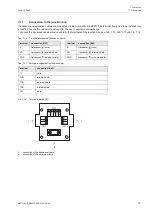 Preview for 73 page of Flexim FLUXUS G809 Operating Instruction