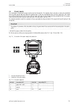 Preview for 75 page of Flexim FLUXUS G809 Operating Instruction