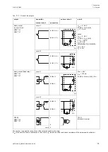 Preview for 79 page of Flexim FLUXUS G809 Operating Instruction