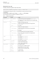 Preview for 96 page of Flexim FLUXUS G809 Operating Instruction