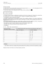 Preview for 104 page of Flexim FLUXUS G809 Operating Instruction