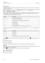 Preview for 106 page of Flexim FLUXUS G809 Operating Instruction