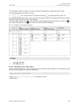 Preview for 147 page of Flexim FLUXUS G809 Operating Instruction