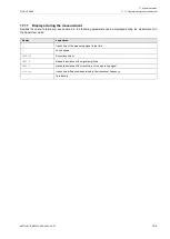 Preview for 155 page of Flexim FLUXUS G809 Operating Instruction