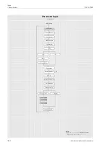 Preview for 168 page of Flexim FLUXUS G809 Operating Instruction