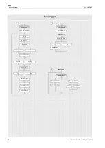 Preview for 170 page of Flexim FLUXUS G809 Operating Instruction