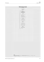 Preview for 171 page of Flexim FLUXUS G809 Operating Instruction