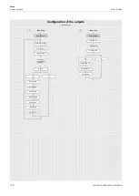 Preview for 172 page of Flexim FLUXUS G809 Operating Instruction