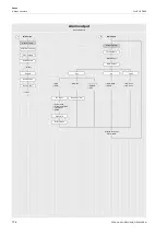 Preview for 174 page of Flexim FLUXUS G809 Operating Instruction