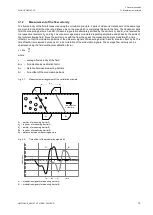 Preview for 13 page of Flexim FLUXUS G831ST-HT Operating Instruction