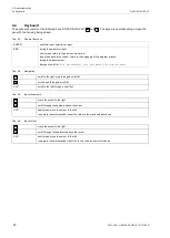 Preview for 20 page of Flexim FLUXUS G831ST-HT Operating Instruction