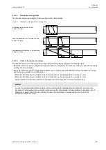 Preview for 29 page of Flexim FLUXUS G831ST-HT Operating Instruction