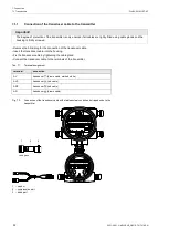 Preview for 52 page of Flexim FLUXUS G831ST-HT Operating Instruction