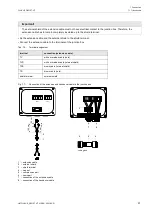 Preview for 57 page of Flexim FLUXUS G831ST-HT Operating Instruction