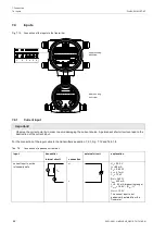 Preview for 62 page of Flexim FLUXUS G831ST-HT Operating Instruction