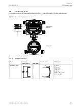 Preview for 63 page of Flexim FLUXUS G831ST-HT Operating Instruction