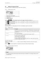 Preview for 91 page of Flexim FLUXUS G831ST-HT Operating Instruction