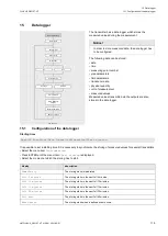 Preview for 115 page of Flexim FLUXUS G831ST-HT Operating Instruction