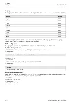 Preview for 138 page of Flexim FLUXUS G831ST-HT Operating Instruction