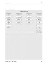 Preview for 141 page of Flexim FLUXUS G831ST-HT Operating Instruction