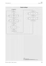 Preview for 149 page of Flexim FLUXUS G831ST-HT Operating Instruction