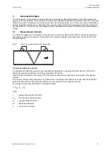 Preview for 11 page of Flexim FLUXUS H721 Operating Instruction