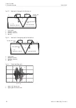 Preview for 12 page of Flexim FLUXUS H721 Operating Instruction