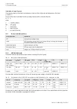 Preview for 14 page of Flexim FLUXUS H721 Operating Instruction